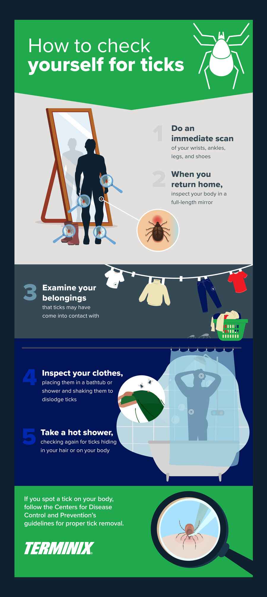 how to check yourself for ticks